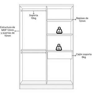 Ropero Closet Individual Kappesberg 4 Puertas 1 Cajón Blanco