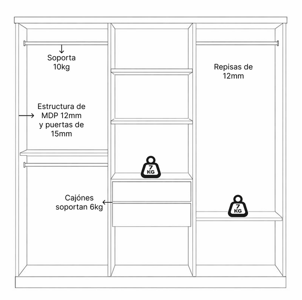 Ropero Closet Matrimonial Kappesberg 6 Puertas Blanco