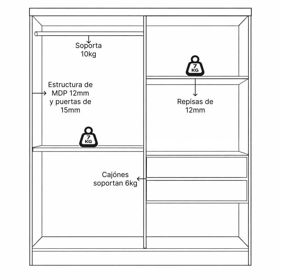 Ropero Closet Individual Kappesberg 2 Puertas Blanco