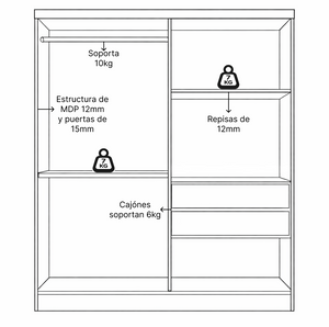 Ropero Closet Individual Kappesberg 2 Puertas Blanco