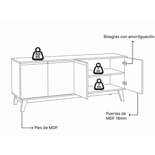 Aparador Bufetero Kappesberg 156cm 4 Puertas Canela/Azul