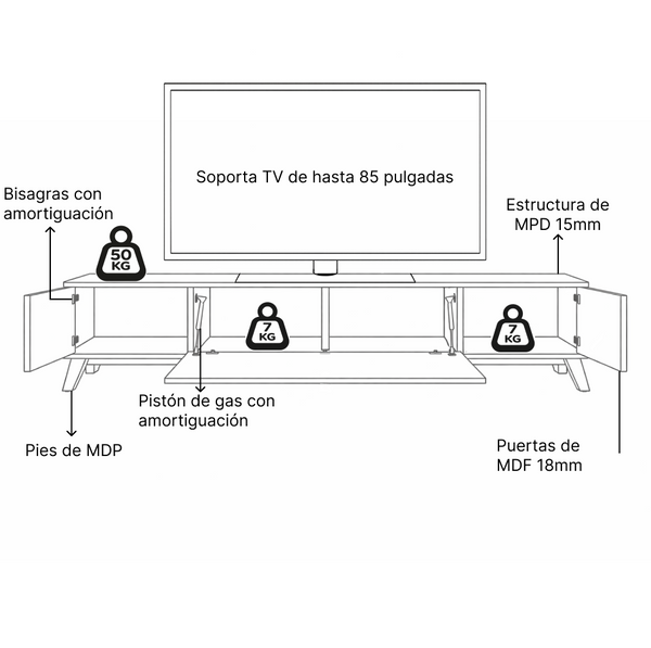Mueble TV 85" Kappesberg 218cm con 3 Puertas Blanco/Negro