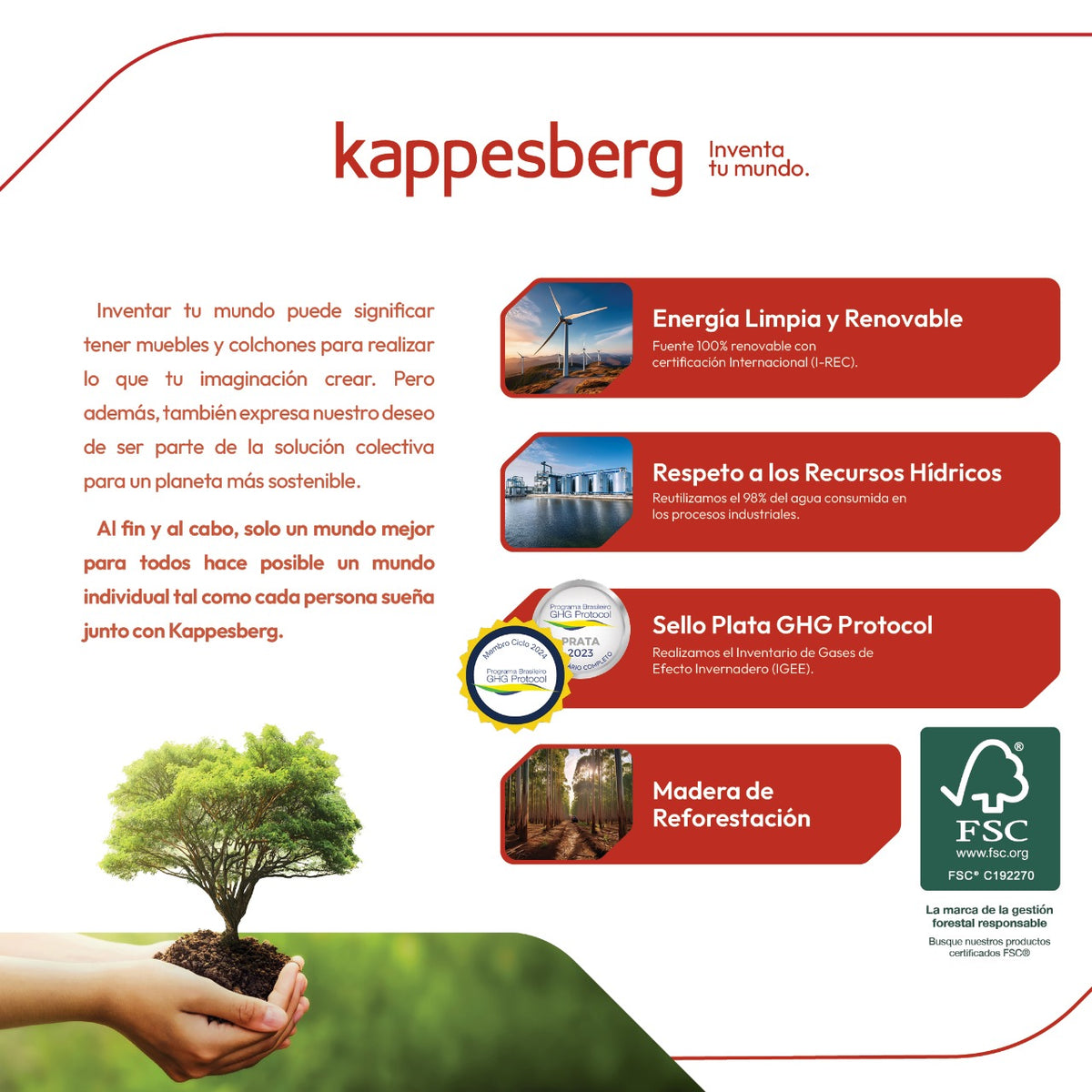 Mueble TV 55" Kappesberg 136cm con 3 Puertas Blanco/Negro